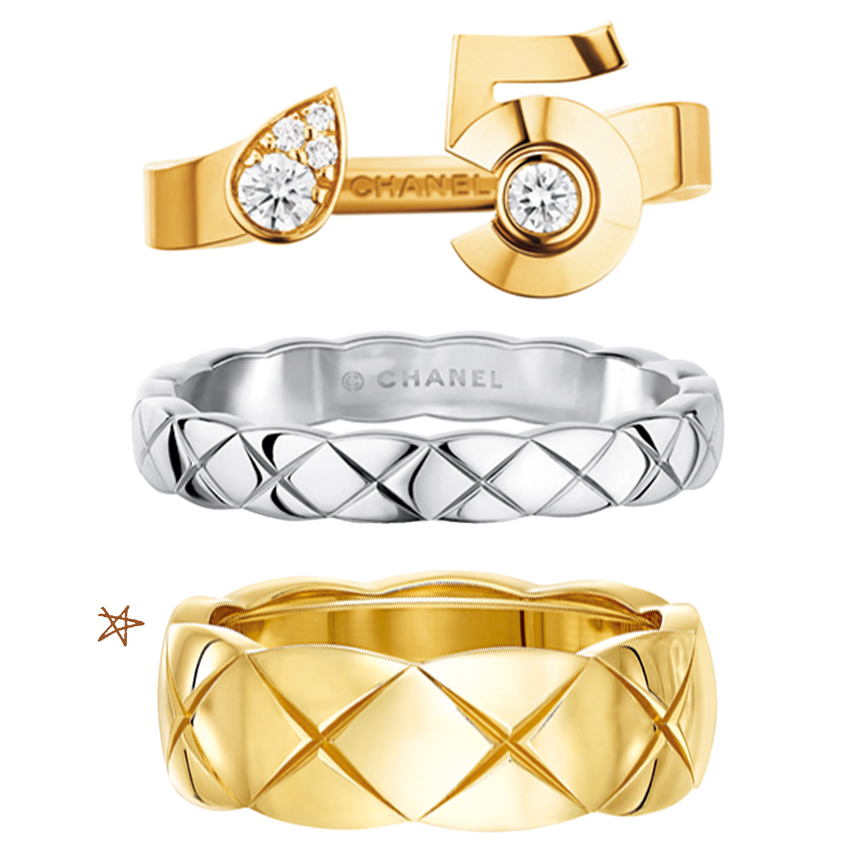 ココクラッシュとコレクション N°5のリング