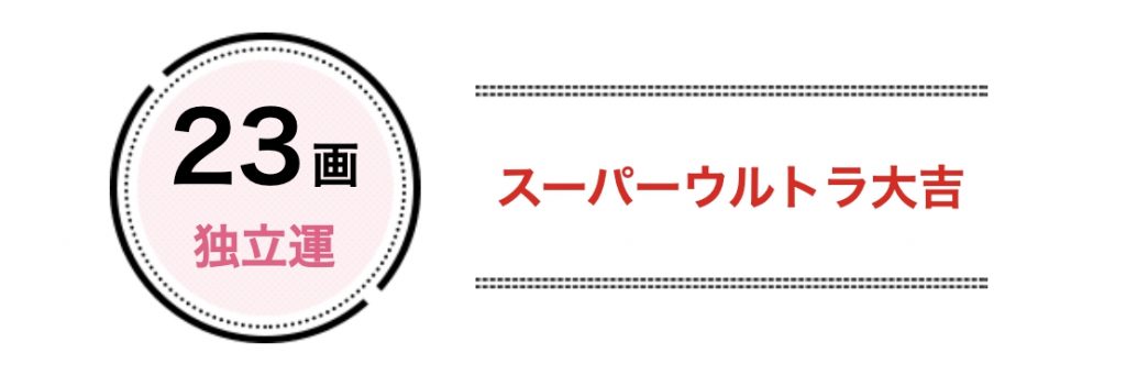 23画は「独立運」でスーパーウ