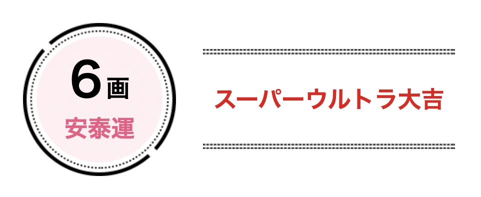 姓名判断 イヴルルド遙華が占う21年７月の運勢 診断つき Magacol