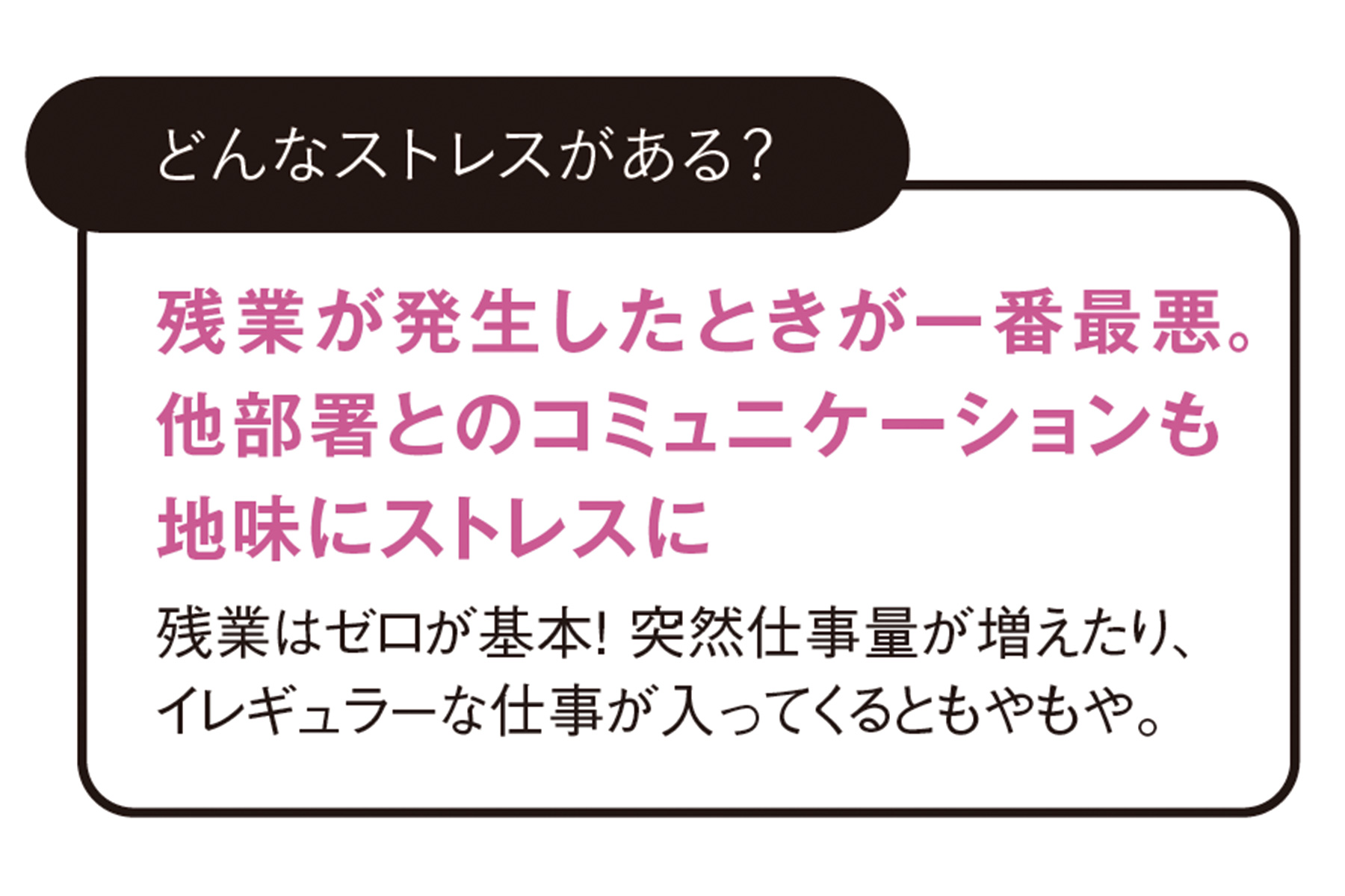 ◆どんなストレスがある？ 残業