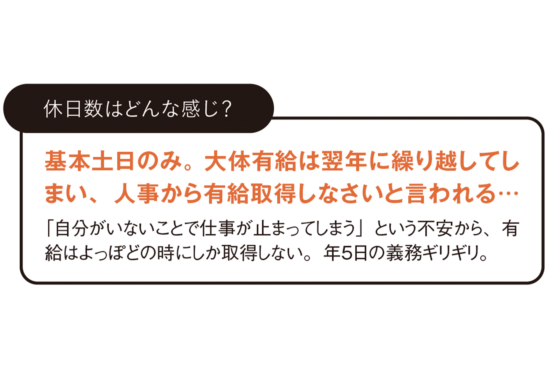 ◆休日数はどんな感じ？ 基本土