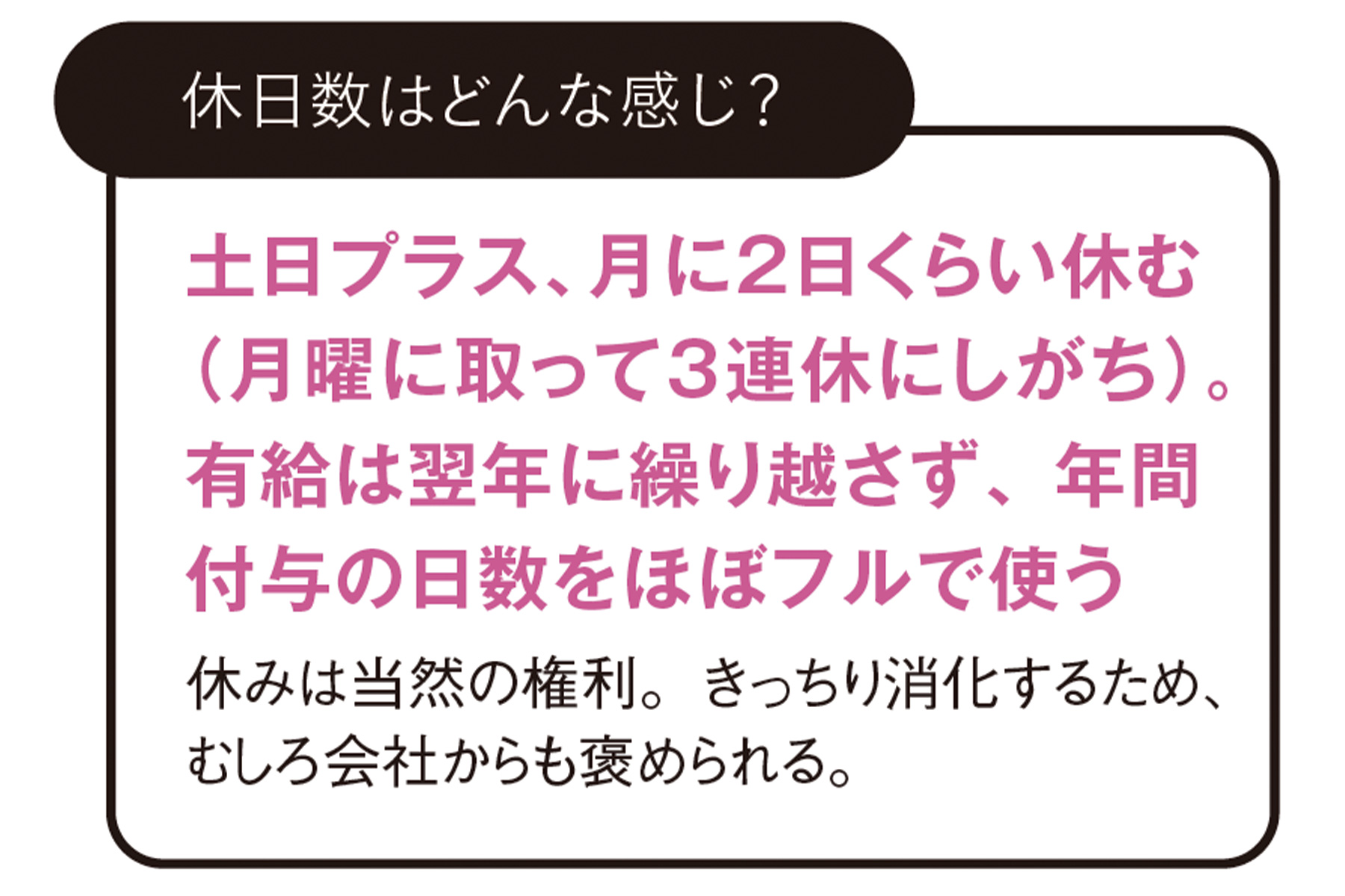 ◆休日数はどんな感じ？ 土日プ