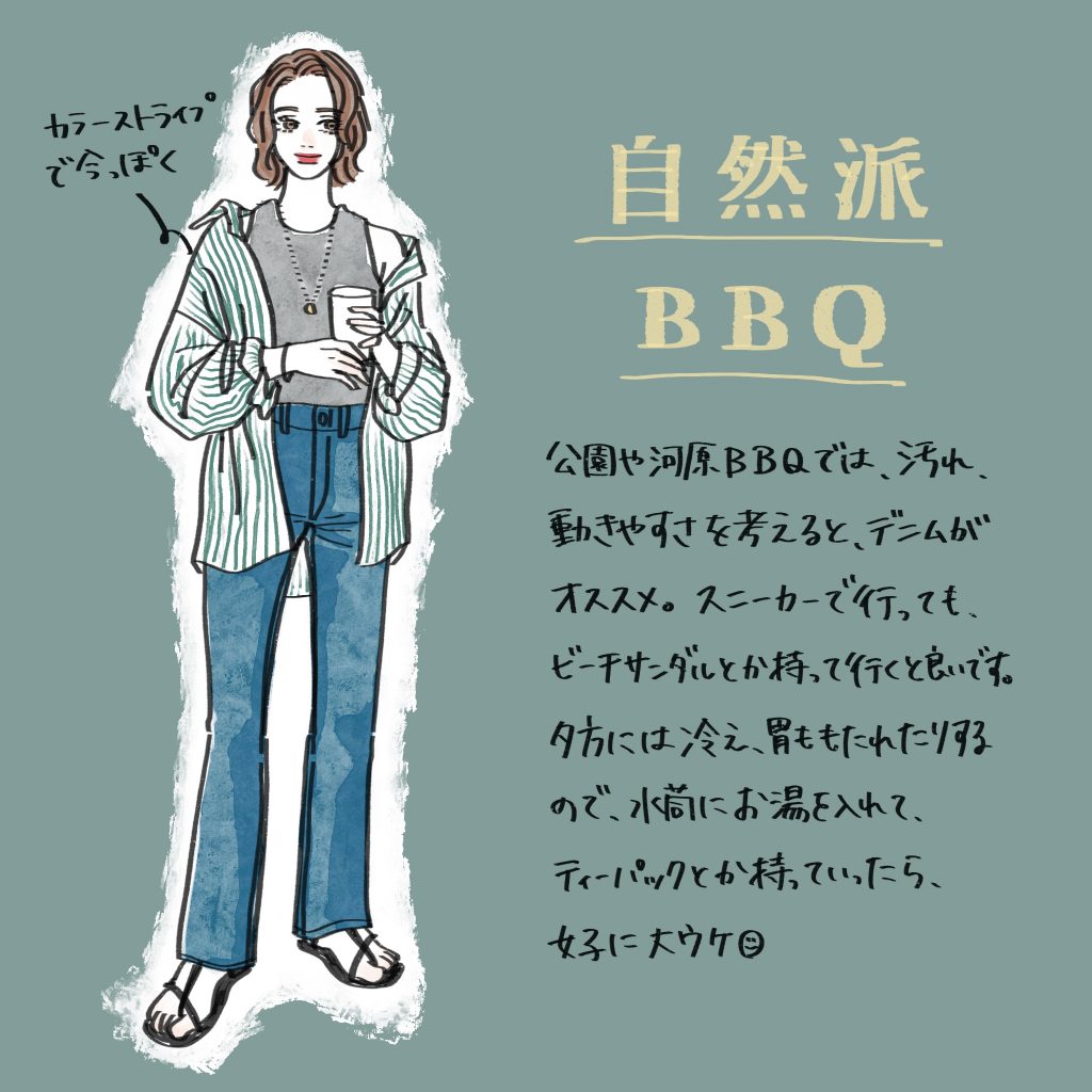 「公園や河原BBQでは、汚れ、