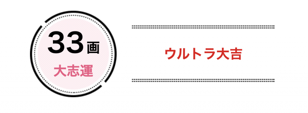 33画は「大志運」でウルトラ大