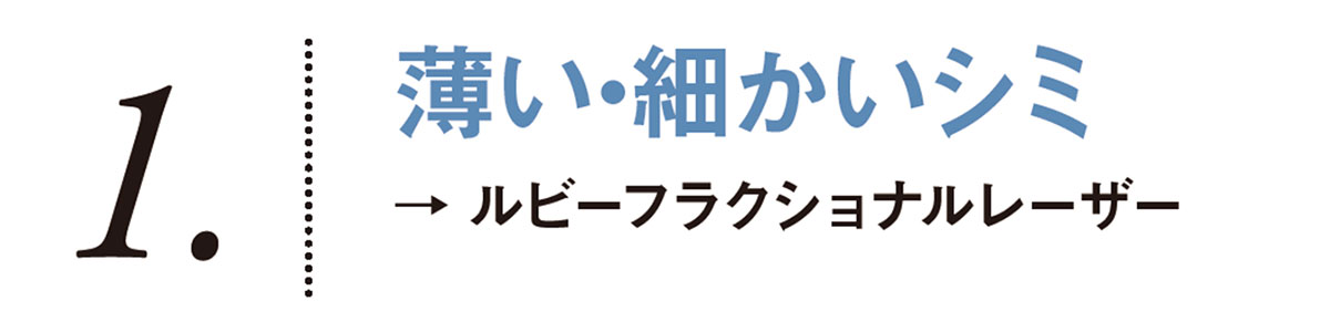 当院では「ルビーフラクショナル