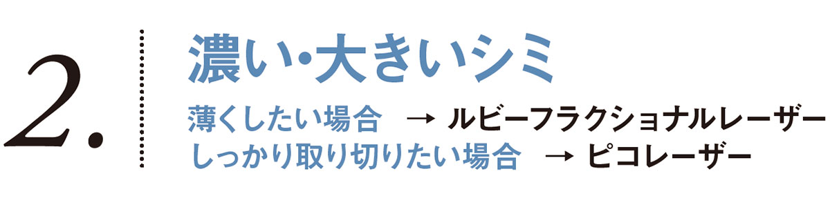 シミの状態に応じて、機器の使い