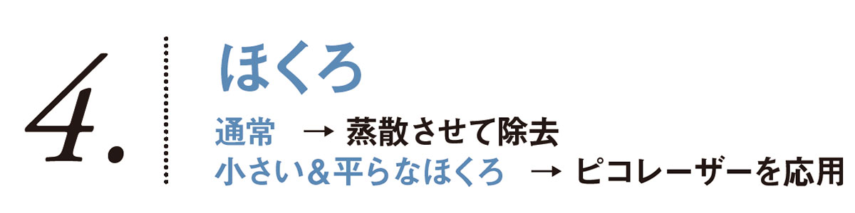 ほくろは病変が根深く、取り残し