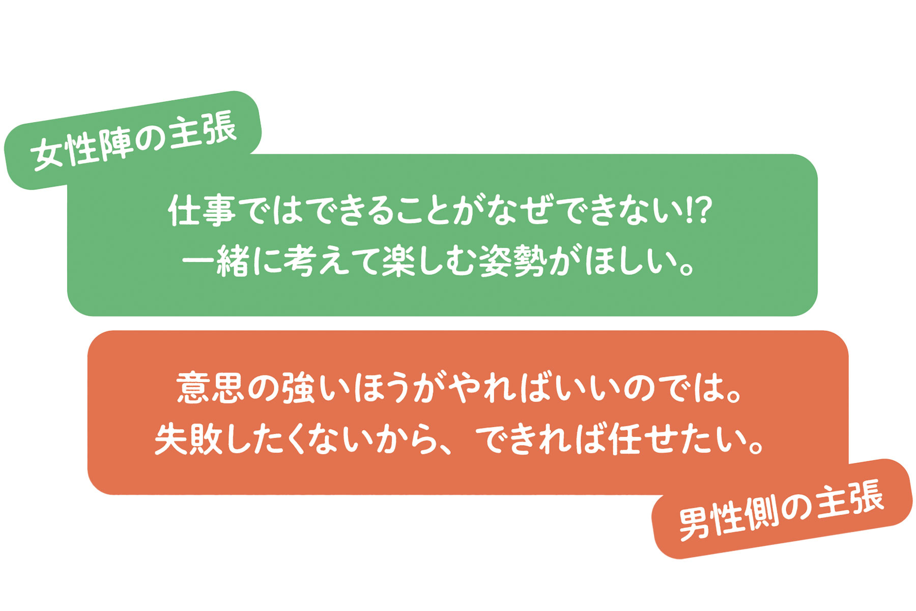 T太さん：僕はお店選びのセンス