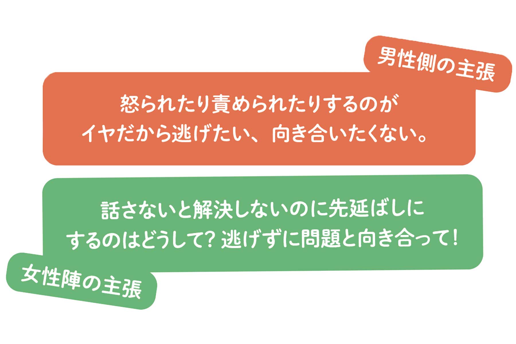 T奈さん：「仕事が忙しいから今