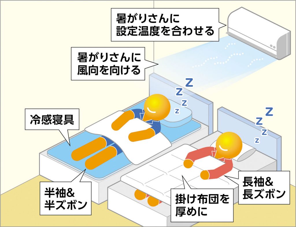 暑がりさんは既に半袖・半ズボン