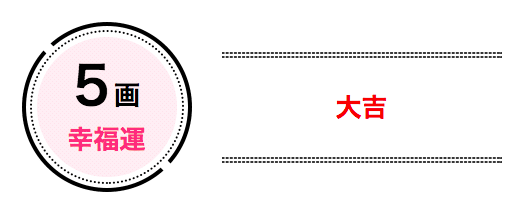 5画は「幸福運」で大吉 なんと