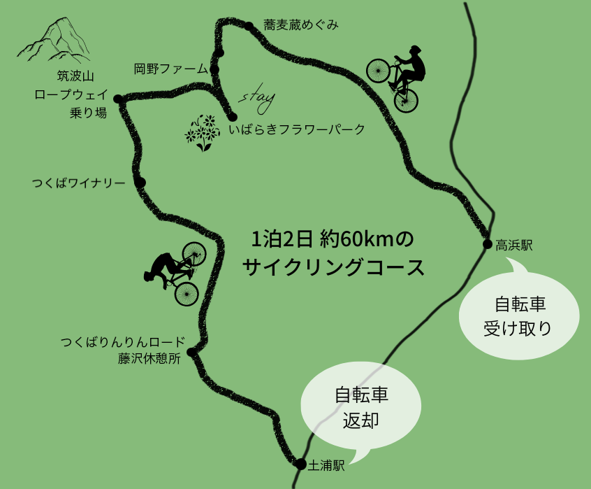 自転車の貸し出し・返却は、県内