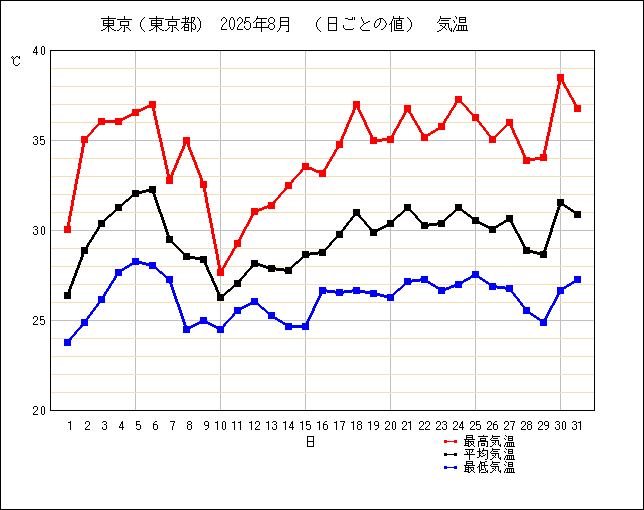 2026/07/7735ff05df3e33cd3db62af84e085c0f.png