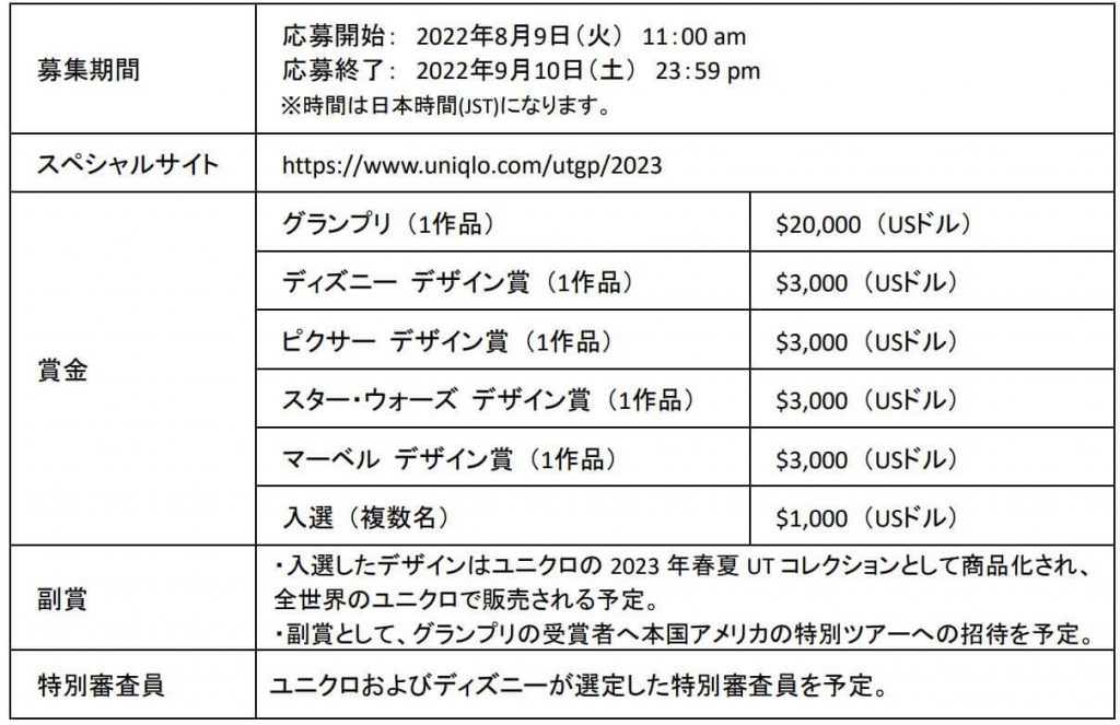 ※応募に関する詳細は、「UTG