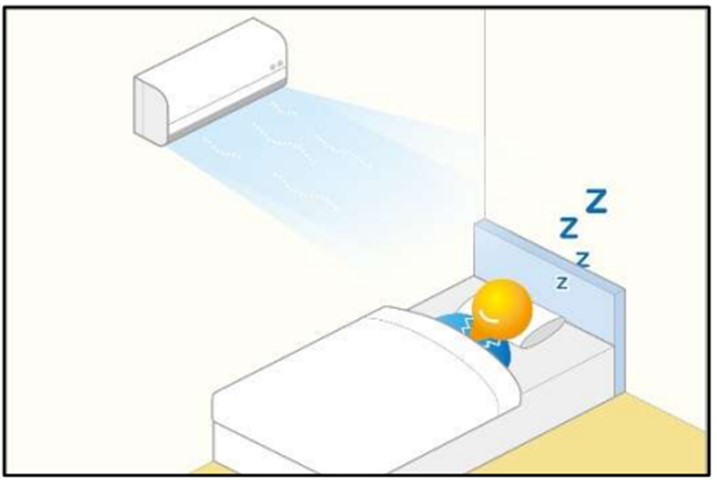 睡眠環境プランナーの三橋美穂さ