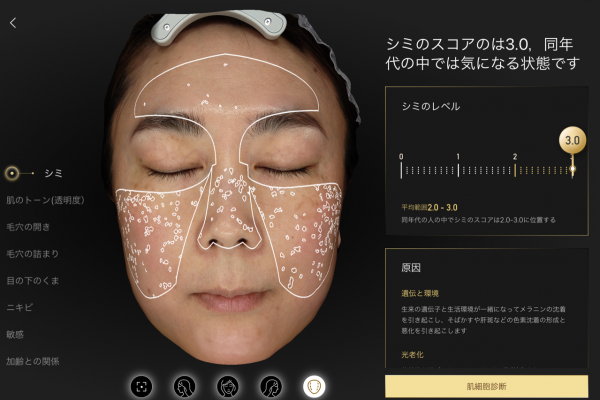 タブレット上に表示されている肌解析の結果画像