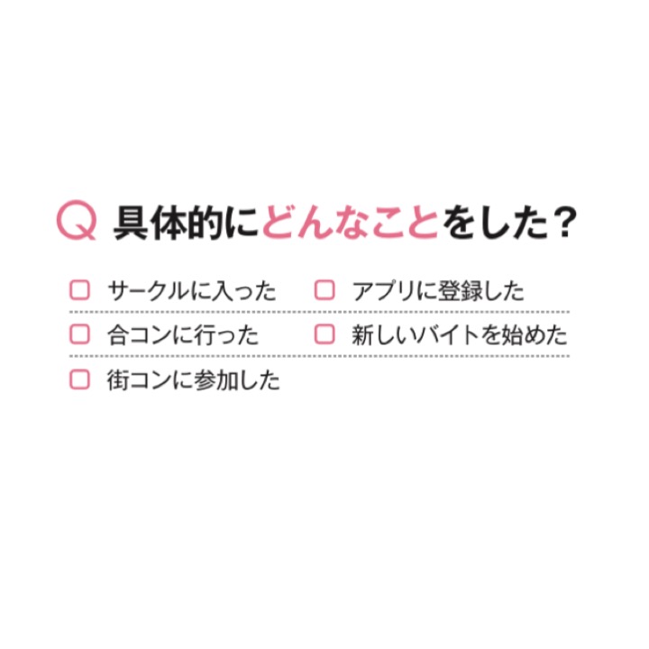 臨床心理士に教わる 彼氏ができる方法 Magacol