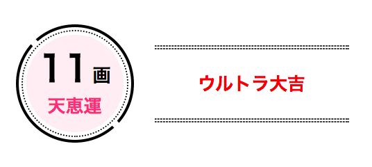 11画は「天恵運」でウルトラ大