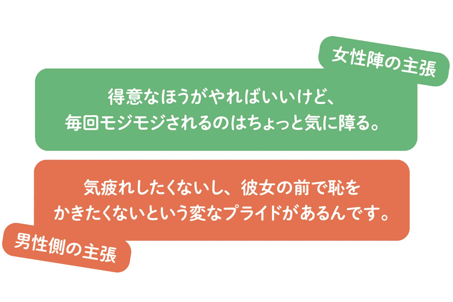 O平さん：お店で店員さんを呼べ