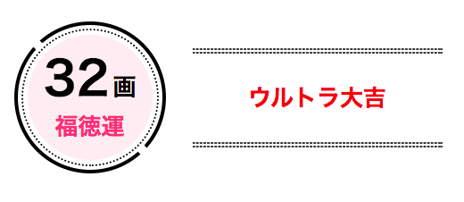 32画は「福徳運」でウルトラ大