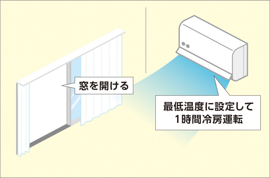 窓を開けた状態で、エアコンの