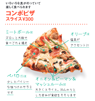 コストコフードコートのピザ、コンボピザ　300円